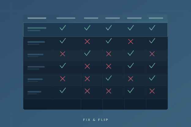 Comparison table graphic for fix and flip lenders