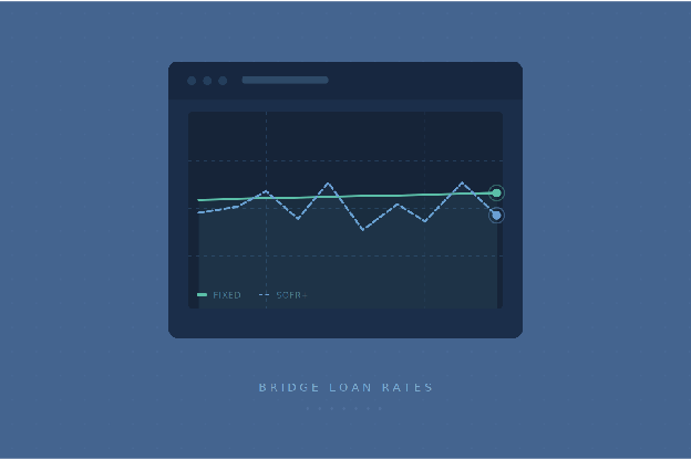 Line chart comparing fixed and SOFR-plus bridge loan rates