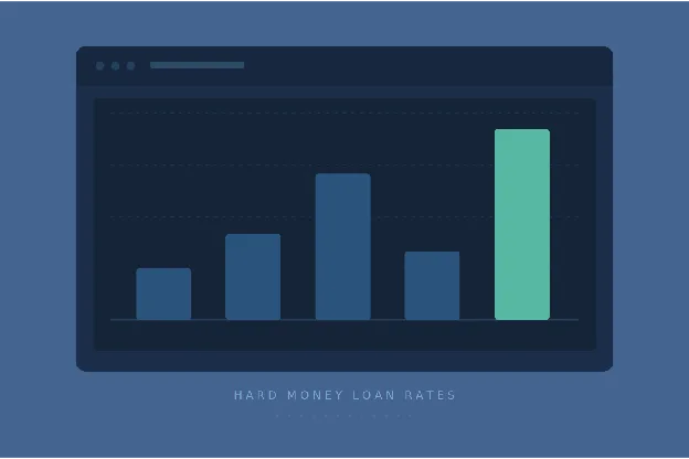 Illustrated bar chart representing hard money loan rates